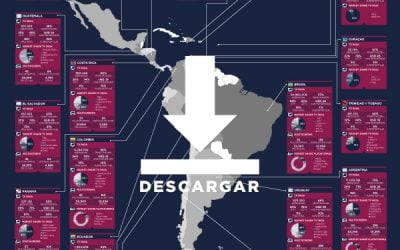 MAPA 2018 | TV PAGA Y MULTIPLATAFORMAS