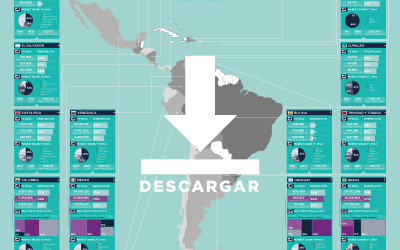 MAPA 2020 | TV PAGA Y MULTIPLATAFORMAS