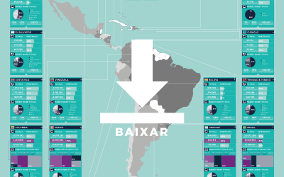 MAPA 2020 | TV PAGA E MULTIPLATAFORMAS