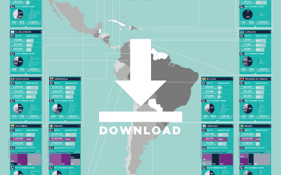 MAP 2020 | PAY TV AND MULTISCREENS MARKET