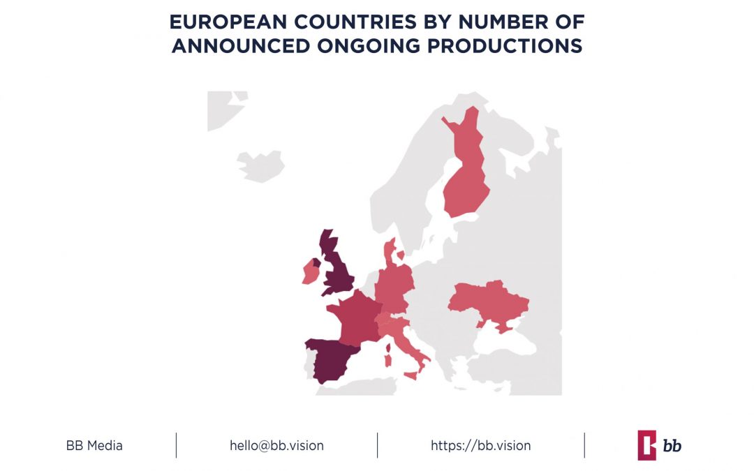 The Rise of Spanish Audiovisual Productions: Market Trends and Global Reach