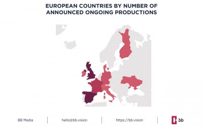 The Rise of Spanish Audiovisual Productions: Market Trends and Global Reach