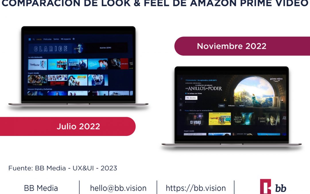 Cambios sobresalientes en UX&UI de las plataformas de streaming