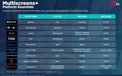 Multiscreens+ | Platform Essentials – Septiembre 2023