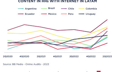 Digital Crossroads: The Phenomenon of Piracy 