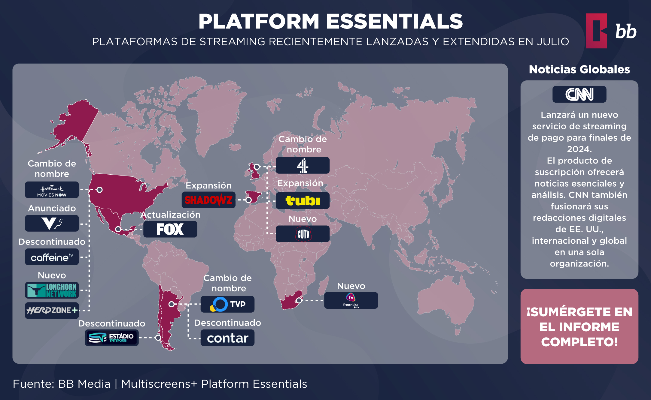 LHN se lanzó en EE.UU., Shadowz se expandió en España, Netflix se actualizó en Canadá y Europa, ¡y más!