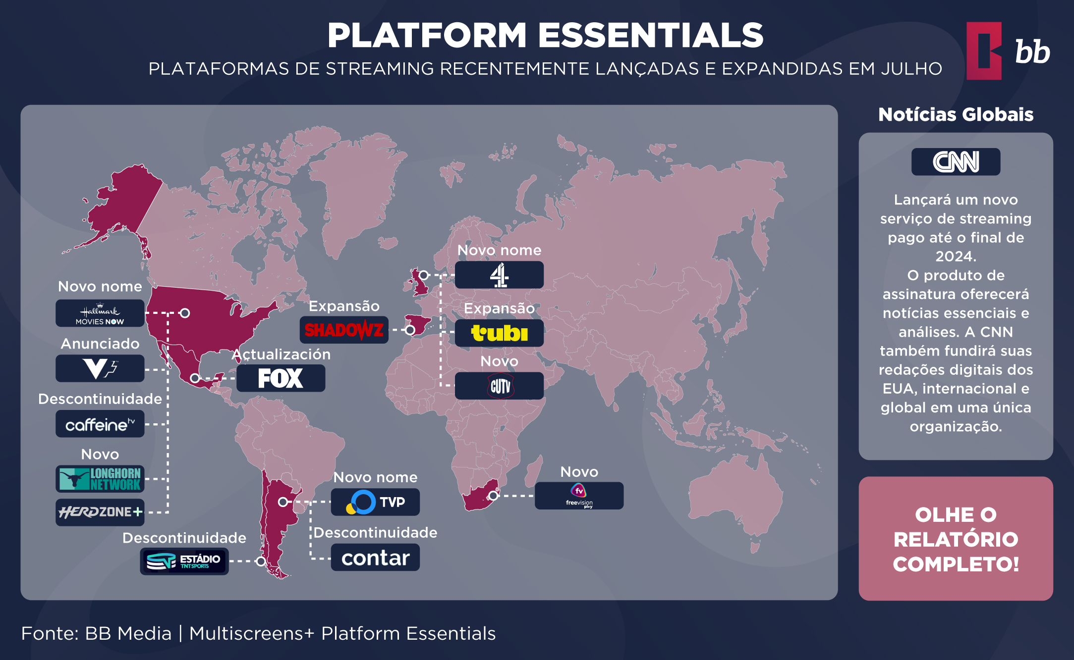 LHN foi lançado nos EUA, Shadowz foi expandido na Espanha, Netflix foi atualizado no Canadá e na Europa, e mais!