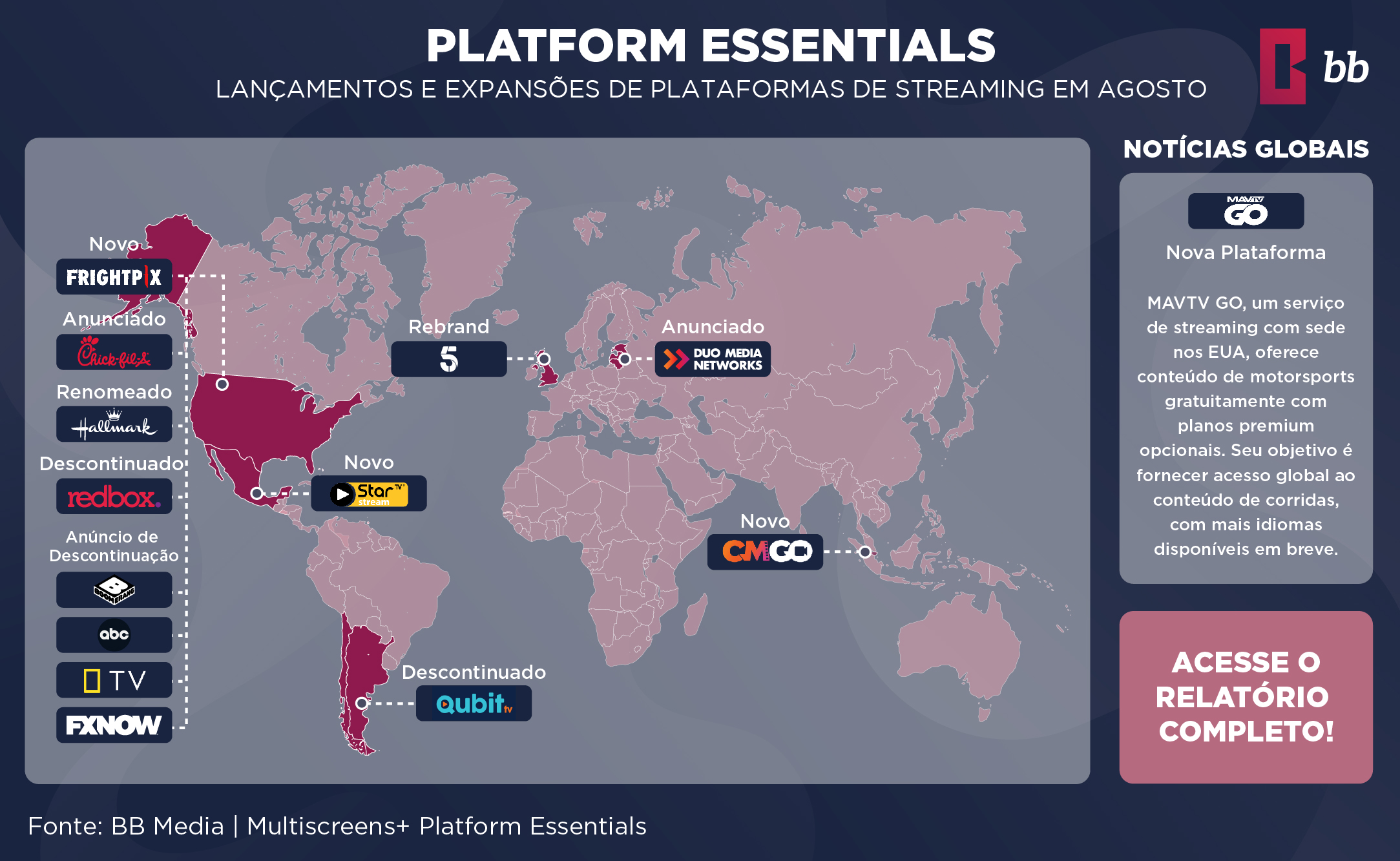 LHN foi lançado nos EUA, Shadowz foi expandido na Espanha, Netflix foi atualizado no Canadá e na Europa, e mais!