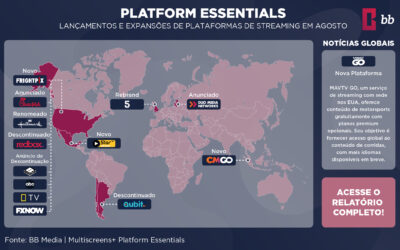 Multiscreens+ Platform Essentials | Agosto 2024