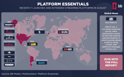 Multiscreens+ | Platform Essentials – August 2024