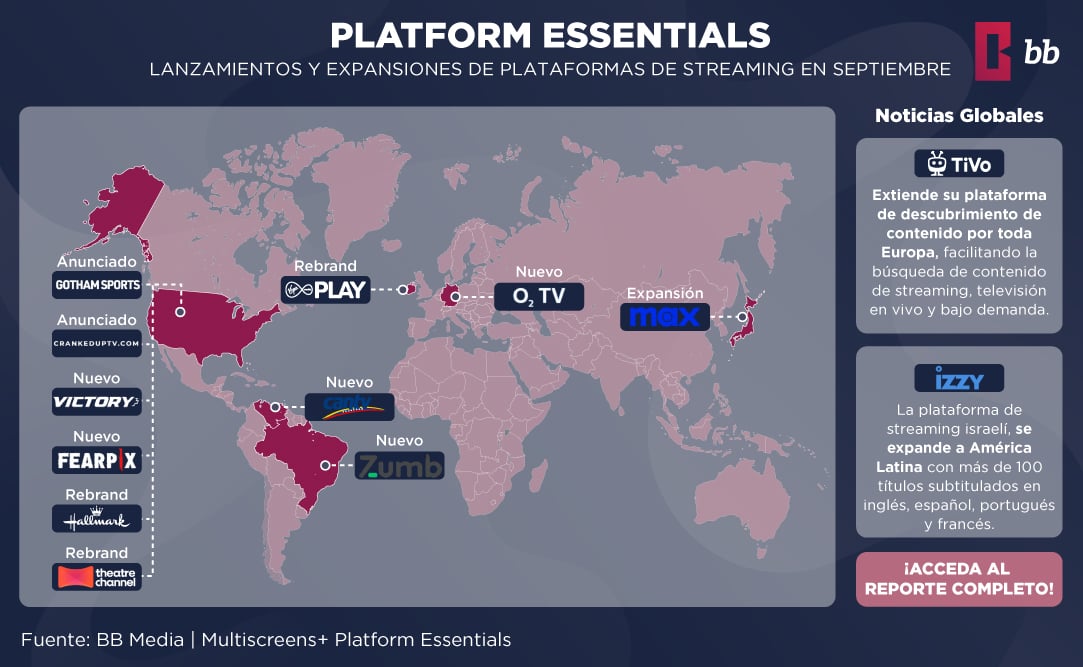 Platform Essentials: Insights sobre servicios de streaming globales 