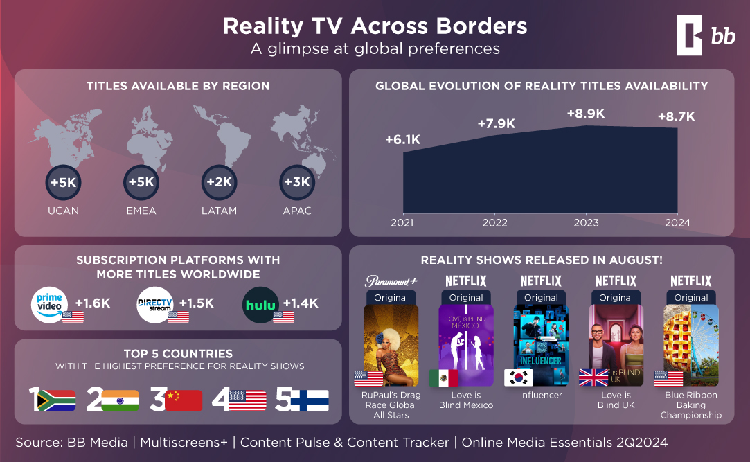 Table with the costs of the new Extra Member plan in Disney+