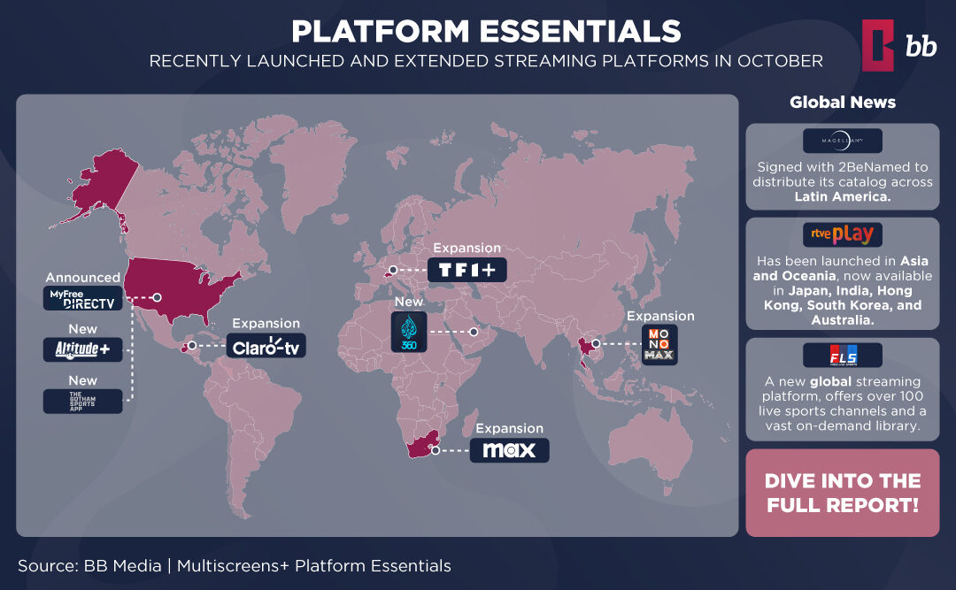 Global Streaming Services and Revenue Models Report