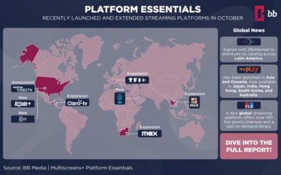 Global Streaming Services and Revenue Models Report