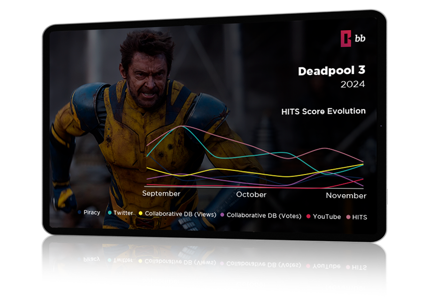 Essential Insights into Popular Movies and Series