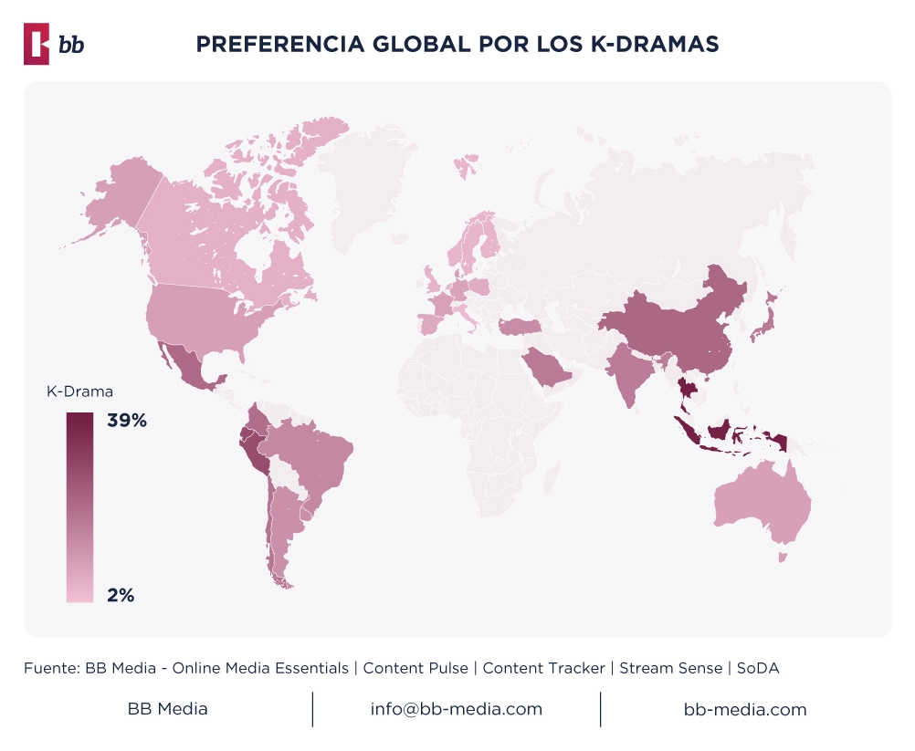 Creciente demanda por contenido coreano