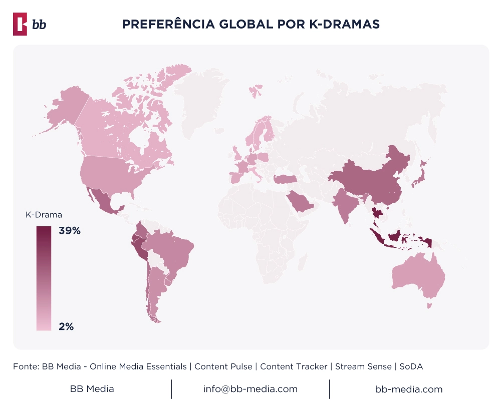 A expansão do conteúdo coreano na Netflix: de K-Dramas à TV de realidade