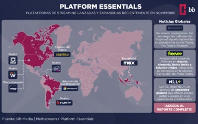 Tendencias de Streaming: Insights de Platform Essentials