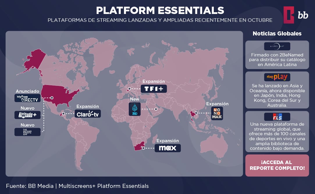 Serviços globais de streaming - platform essentials