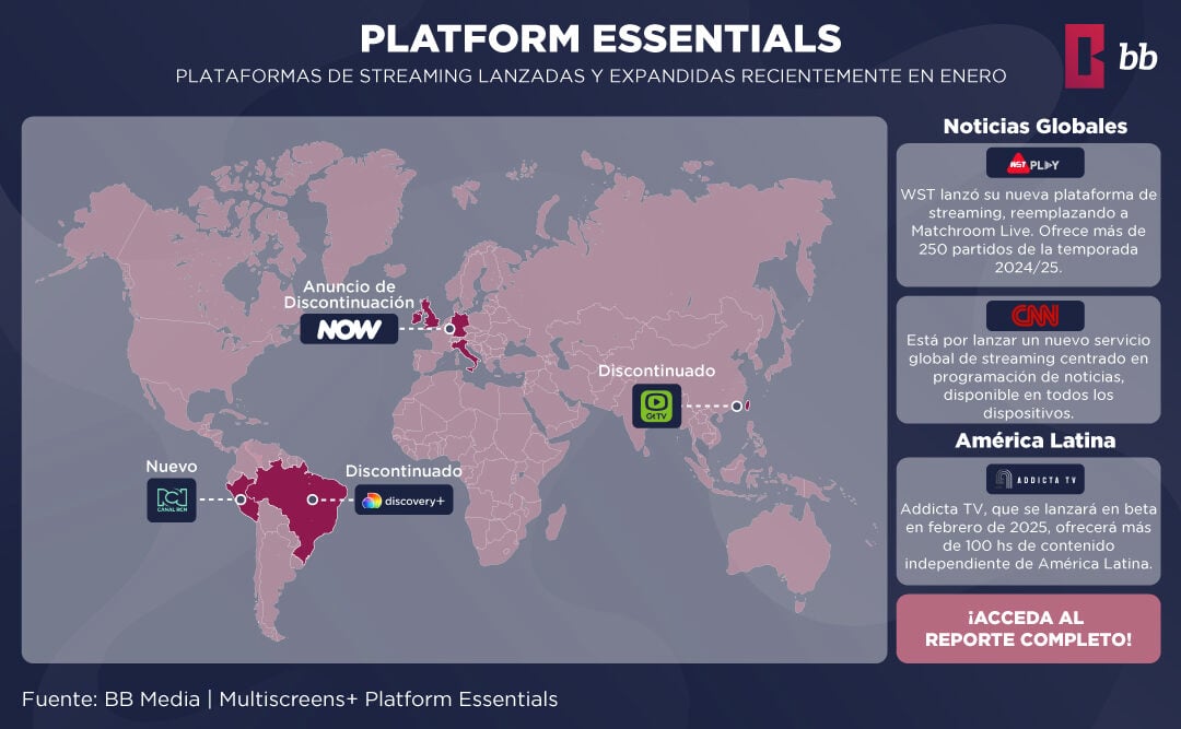 Global Streaming Updates: Key Changes in January 2025