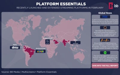 Global Streaming Updates