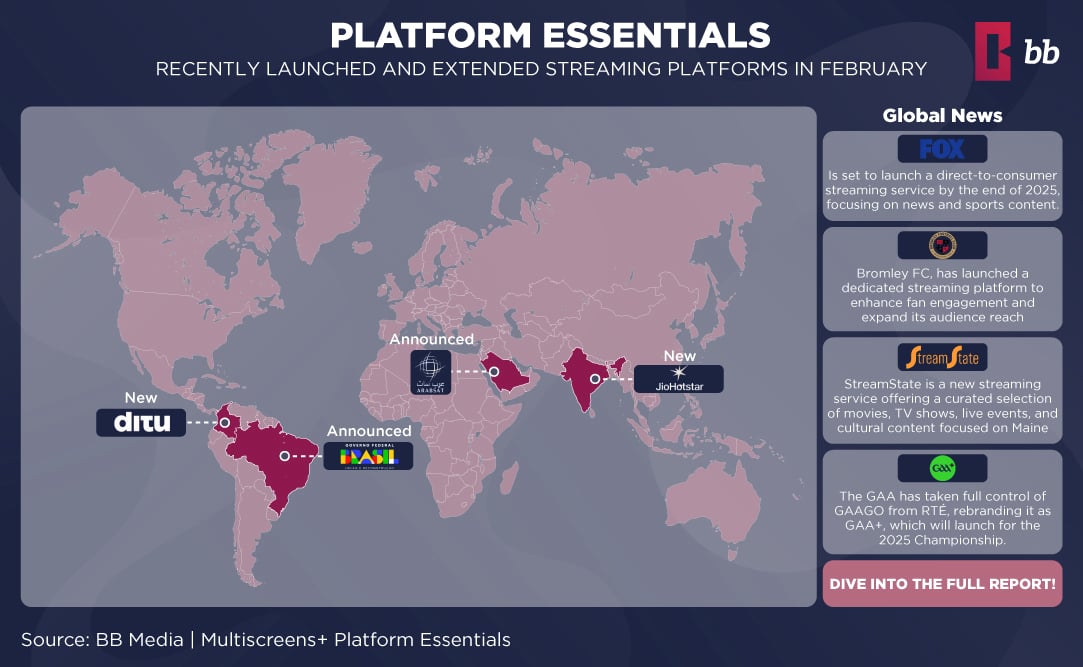 Global Streaming Updates