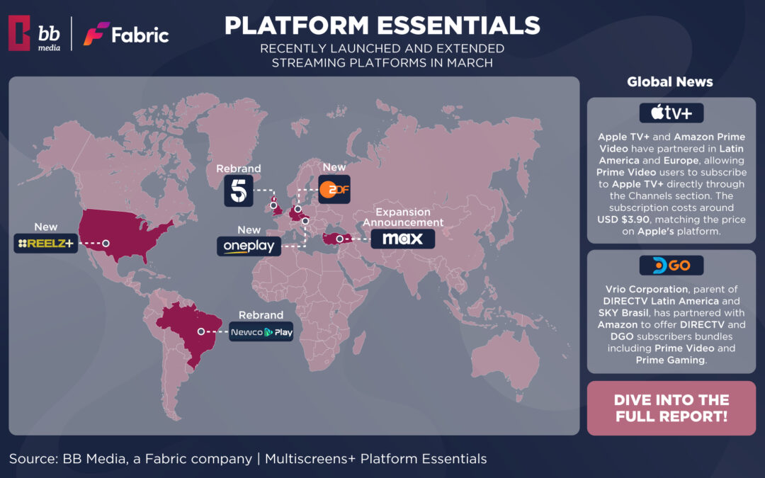 Global Streaming Insights – March 2025 Updates