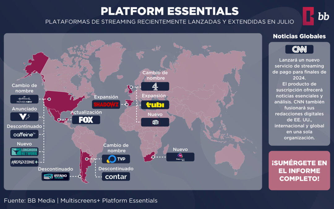 Multiscreens+ Platform Essentials | Reporte mensual – Julio