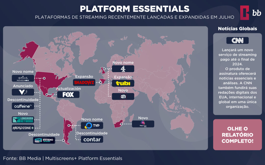 Multiscreens+ Platform Essentials | Reporte mensual – Julho