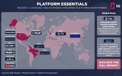 Platform Essentials: Key Insights on Global Streaming Services