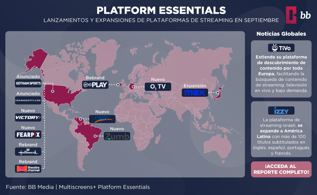 Platform Essentials: Insights sobre servicios de streaming globales