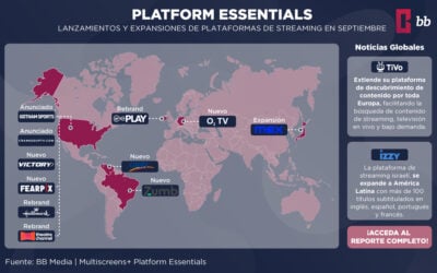 Platform Essentials: Insights sobre servicios de streaming globales