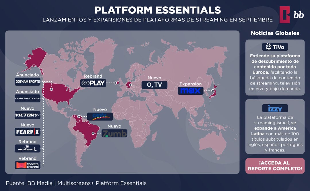 Platform Essentials: TiVO se expande por Europa, IZZI llega a LATAM ¡y más! | Septiembre 2024